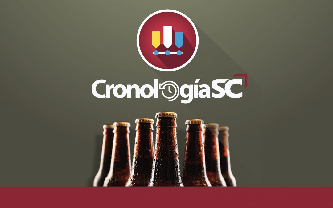 Cronología de solicitud de concentración AB InBev-SABMiller